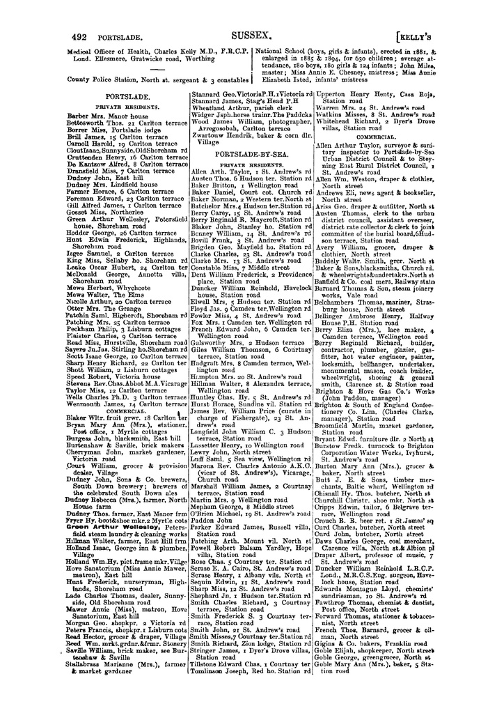File:Kelly's Directory of Sussex, 1899.pdf