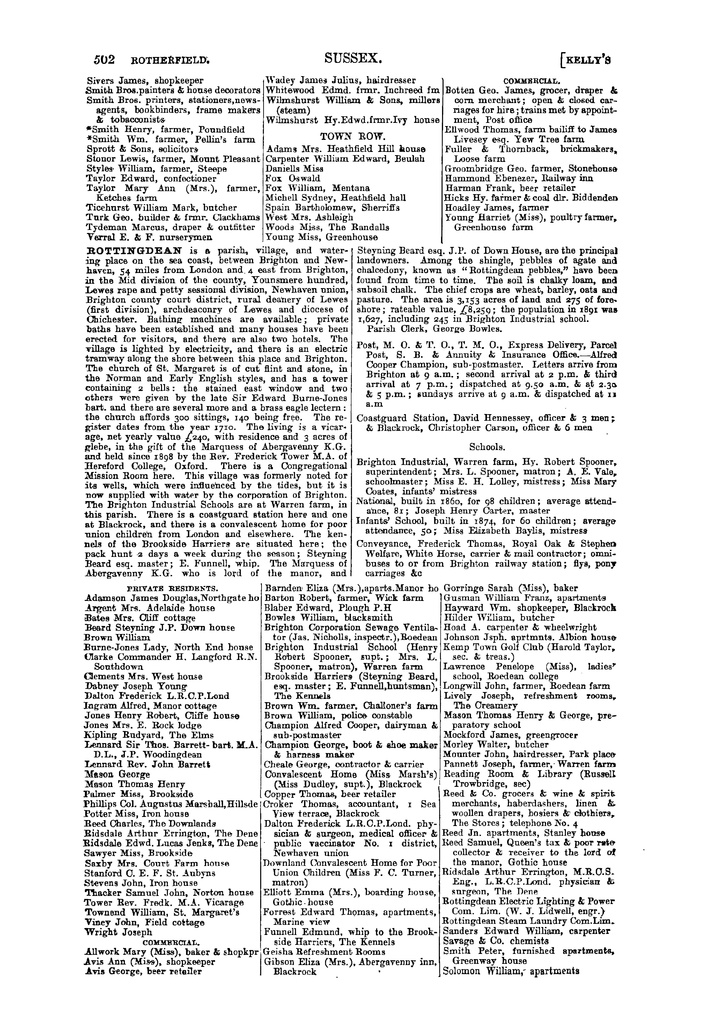 File:Kelly's Directory of Sussex, 1899.pdf