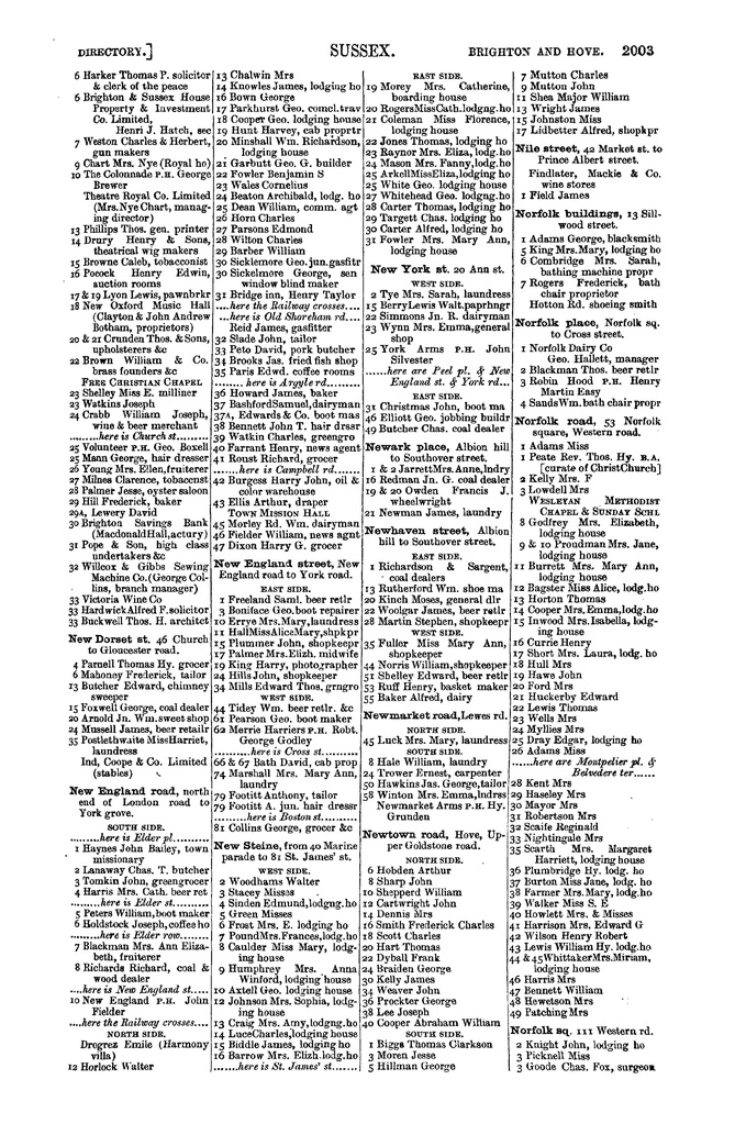 File:Kelly's Directory of Sussex 1890.pdf