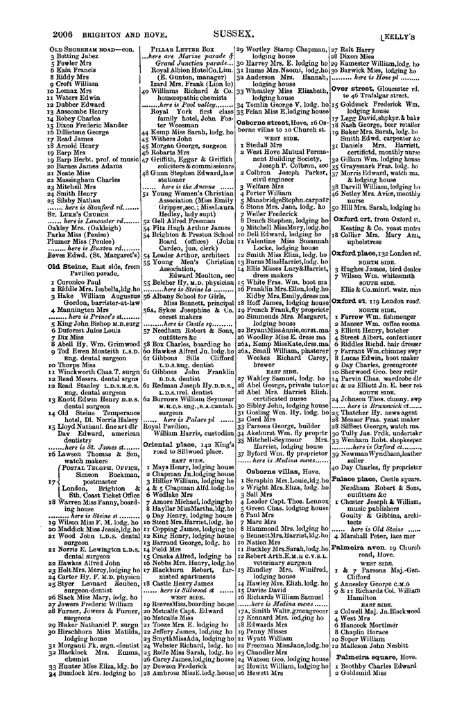 File:Kelly's Directory of Sussex 1890.pdf