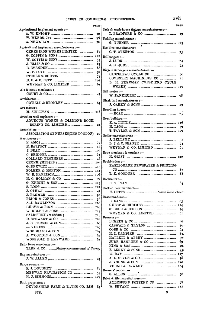 File:Kelly's Directory of Sussex 1890.pdf