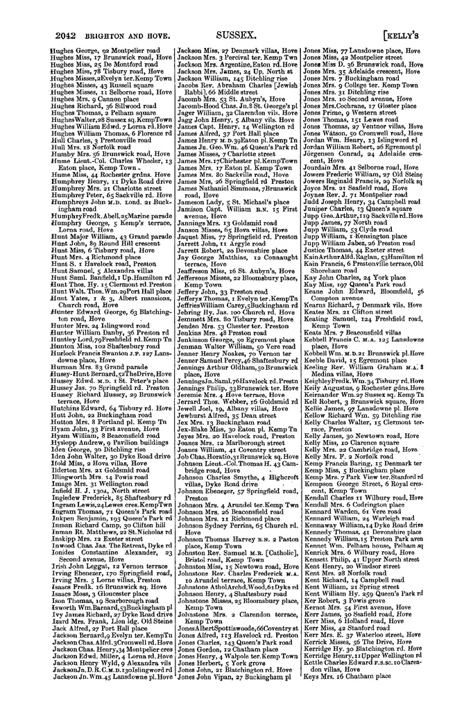 File:Kelly's Directory of Sussex 1890.pdf