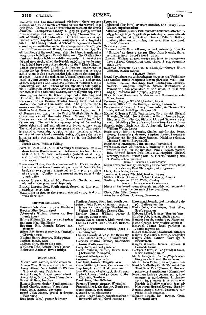 File:Kelly's Directory of Sussex 1890.pdf