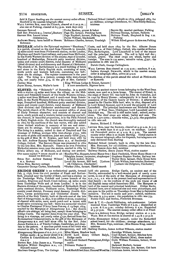 File:Kelly's Directory of Sussex 1890.pdf
