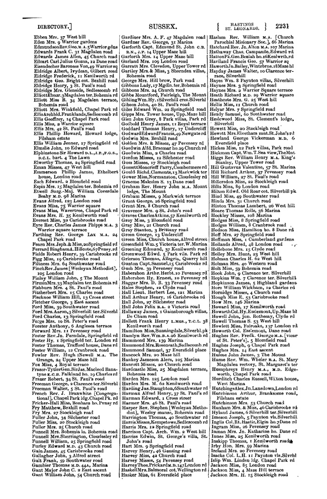File:Kelly's Directory of Sussex 1890.pdf