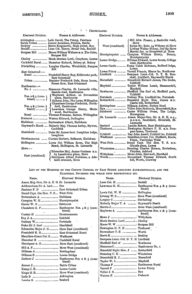 File:Kelly's Directory of Sussex 1890.pdf