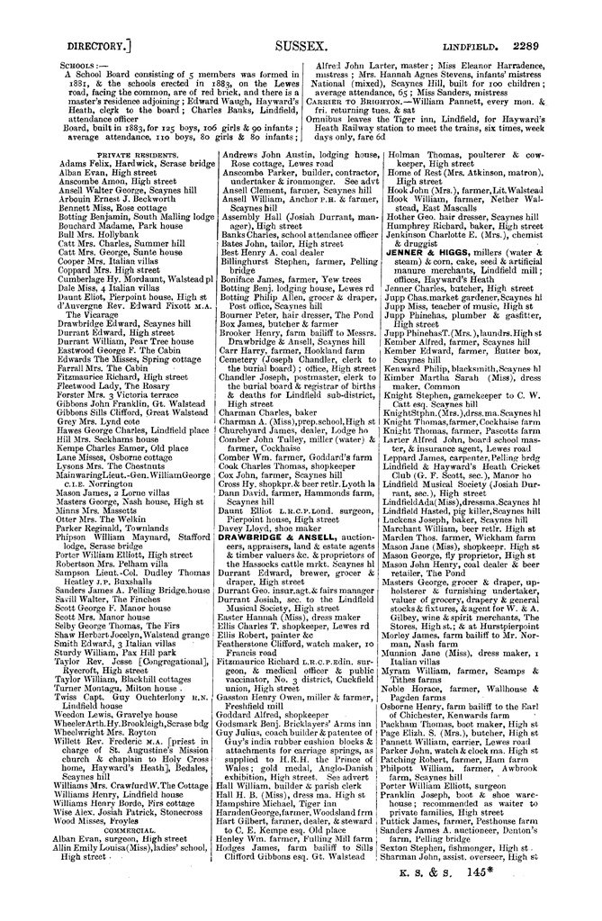 File:Kelly's Directory of Sussex 1890.pdf