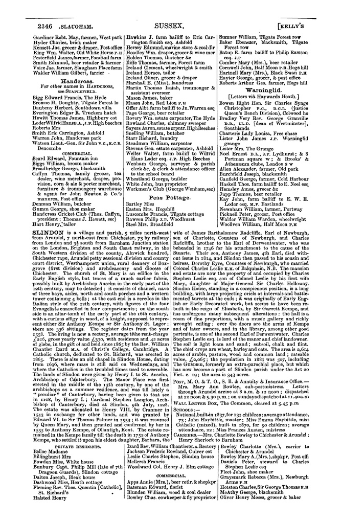 File:Kelly's Directory of Sussex 1890.pdf