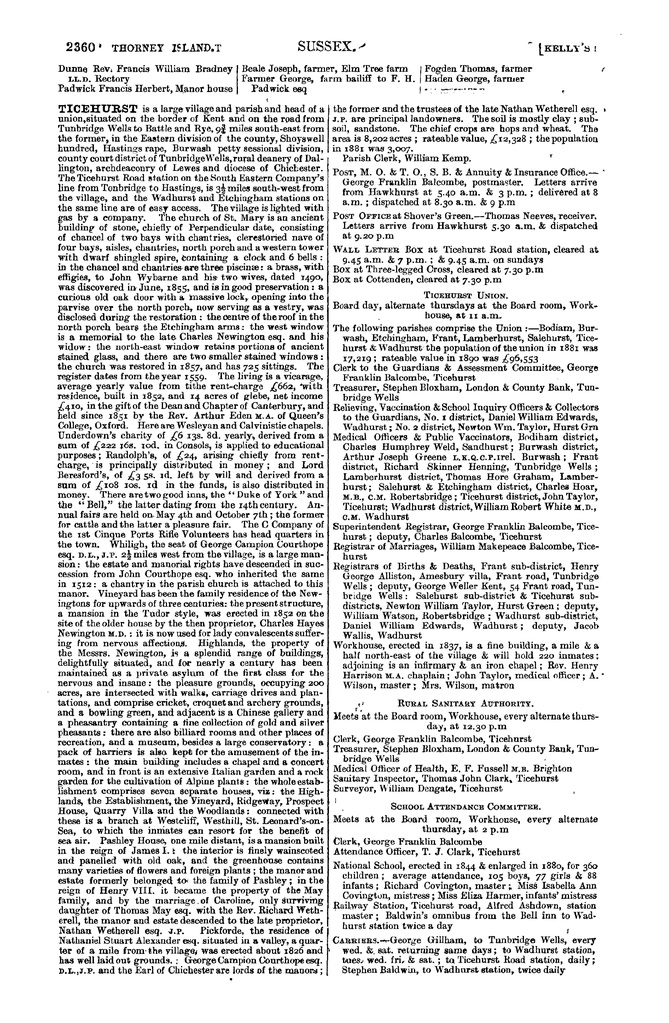 File:Kelly's Directory of Sussex 1890.pdf