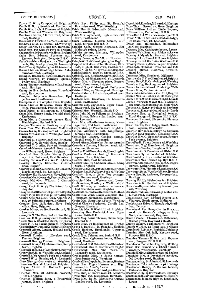File:Kelly's Directory of Sussex 1890.pdf