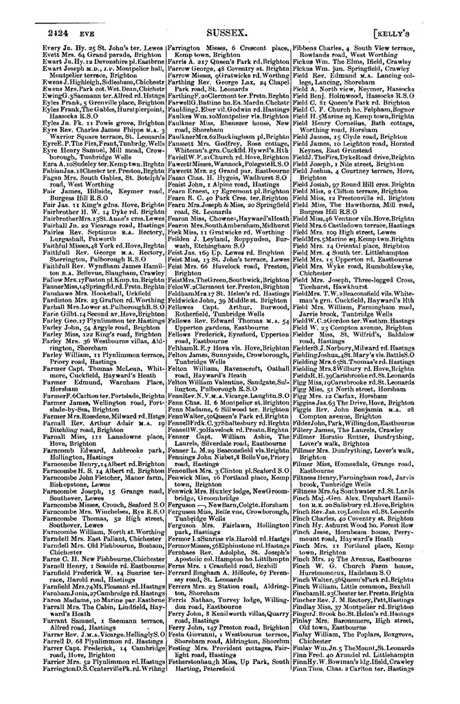 File:Kelly's Directory of Sussex 1890.pdf