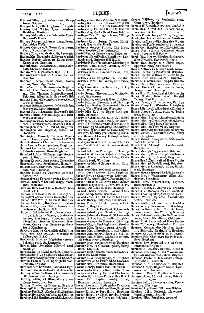 File:Kelly's Directory of Sussex 1890.pdf