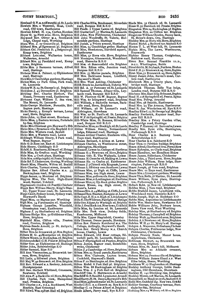 File:Kelly's Directory of Sussex 1890.pdf