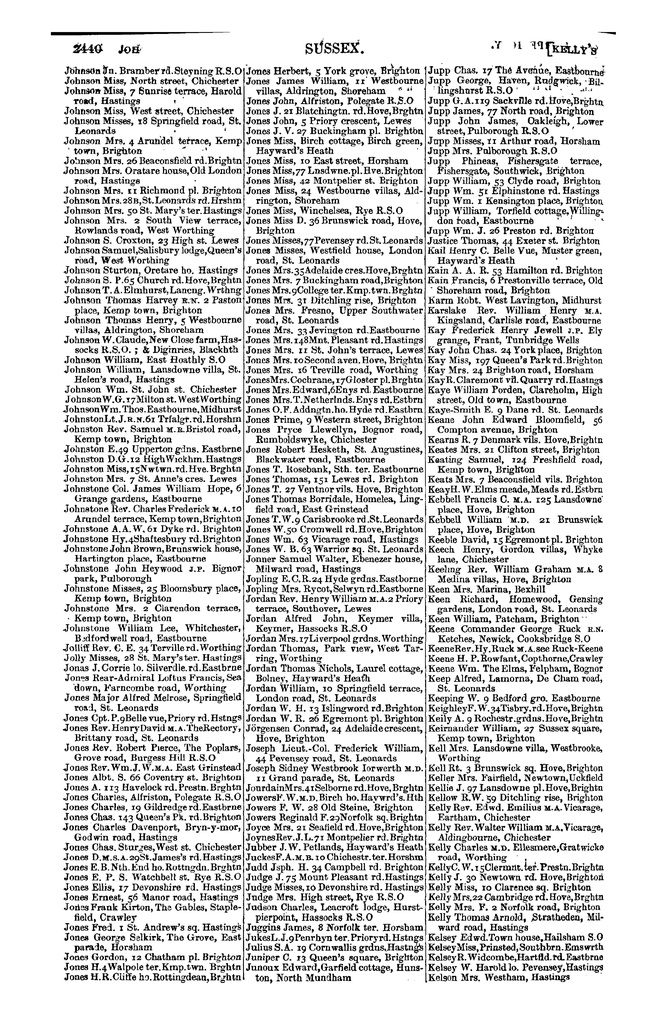 File:Kelly's Directory of Sussex 1890.pdf
