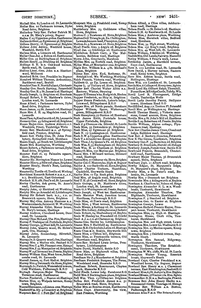 File:Kelly's Directory of Sussex 1890.pdf