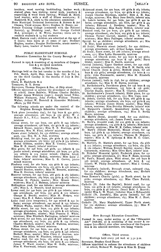 File:Kelly's Directory of Sussex 1911.pdf