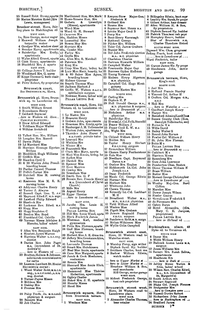 File:Kelly's Directory of Sussex 1911.pdf