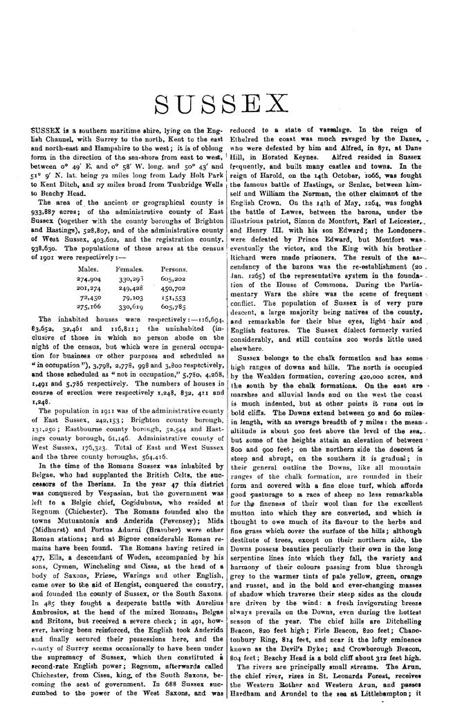 File:Kelly's Directory of Sussex 1911.pdf