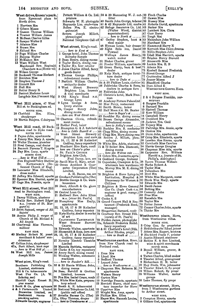 File:Kelly's Directory of Sussex 1911.pdf