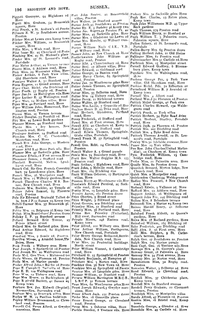 File:Kelly's Directory of Sussex 1911.pdf