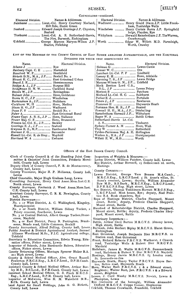 File:Kelly's Directory of Sussex 1911.pdf