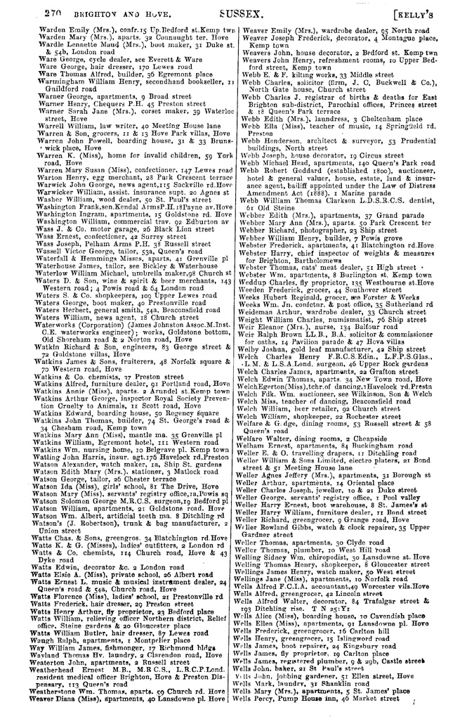 File:Kelly's Directory of Sussex 1911.pdf