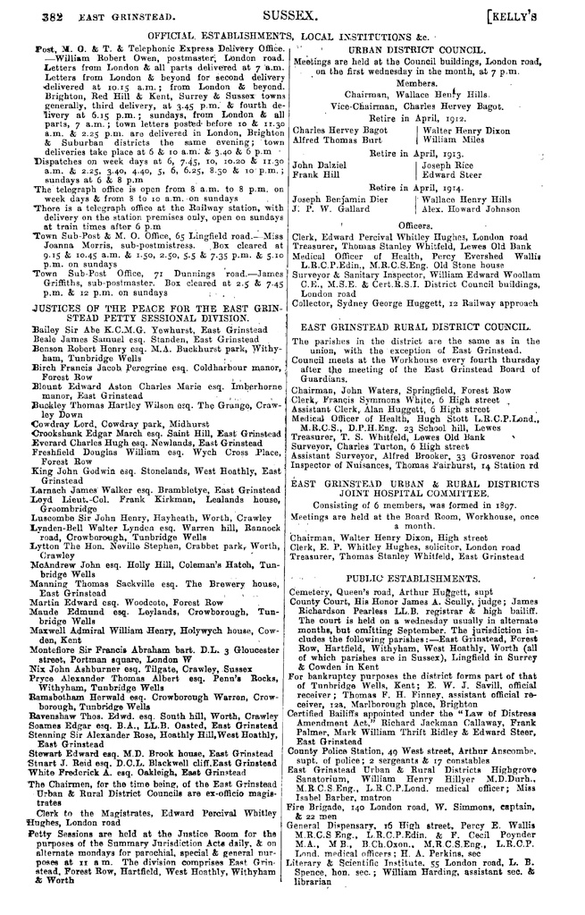 File:Kelly's Directory of Sussex 1911.pdf