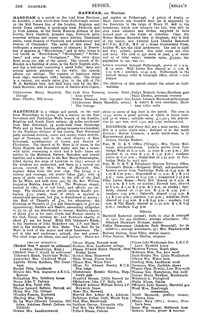 File:Kelly's Directory of Sussex 1911.pdf