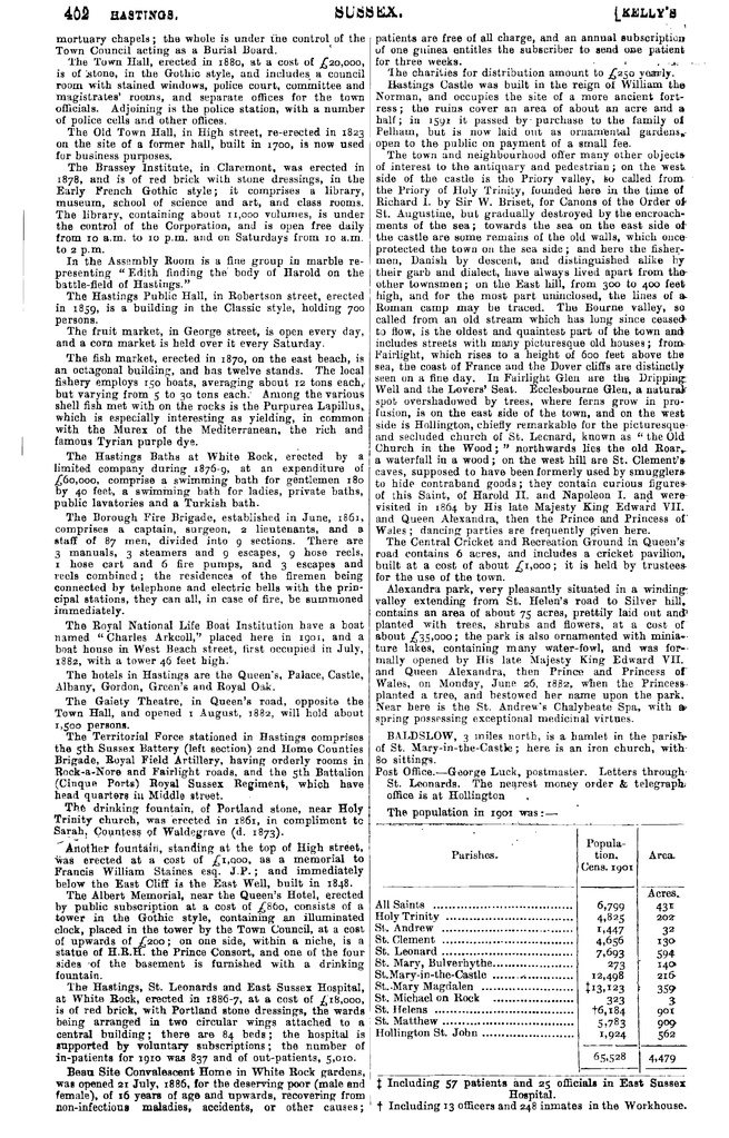 File:Kelly's Directory of Sussex 1911.pdf