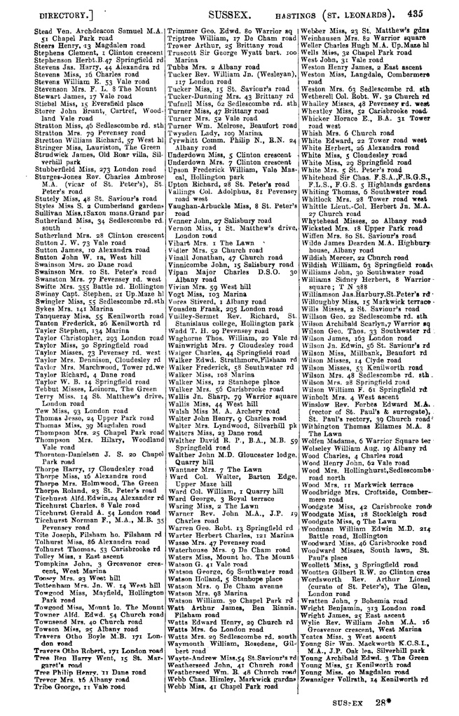 File:Kelly's Directory of Sussex 1911.pdf