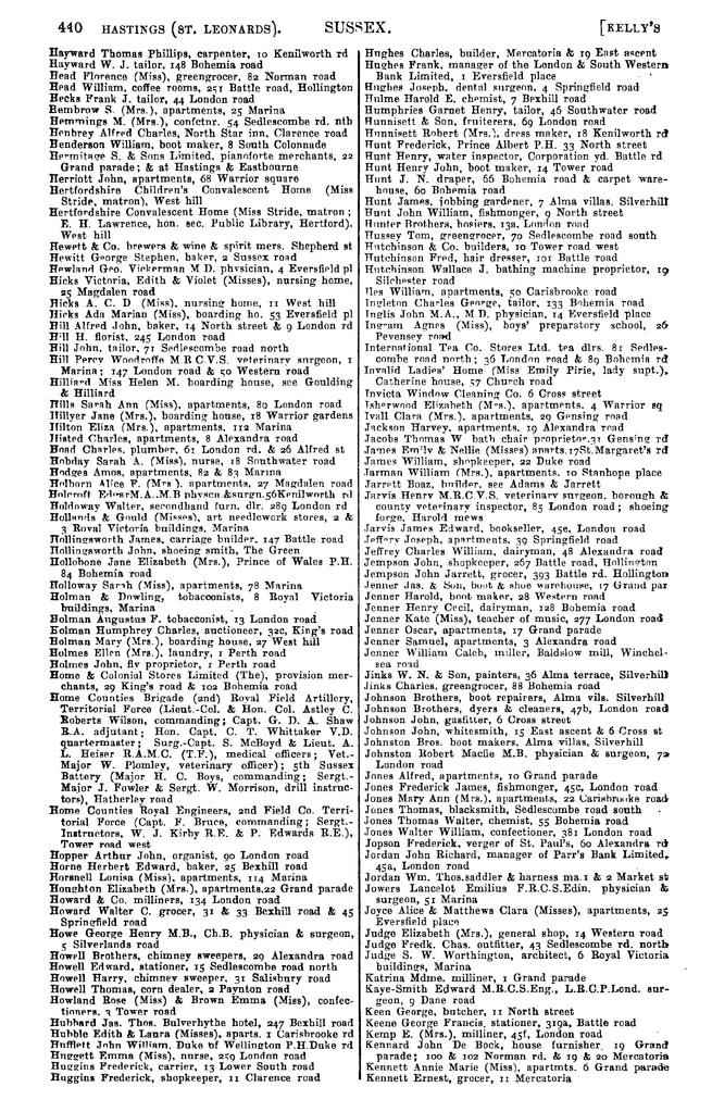 File:Kelly's Directory of Sussex 1911.pdf