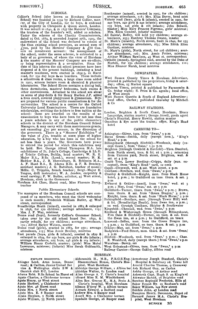 File:Kelly's Directory of Sussex 1911.pdf