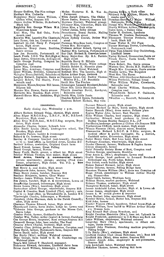 File:Kelly's Directory of Sussex 1911.pdf