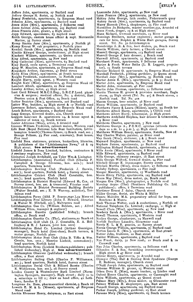 File:Kelly's Directory of Sussex 1911.pdf