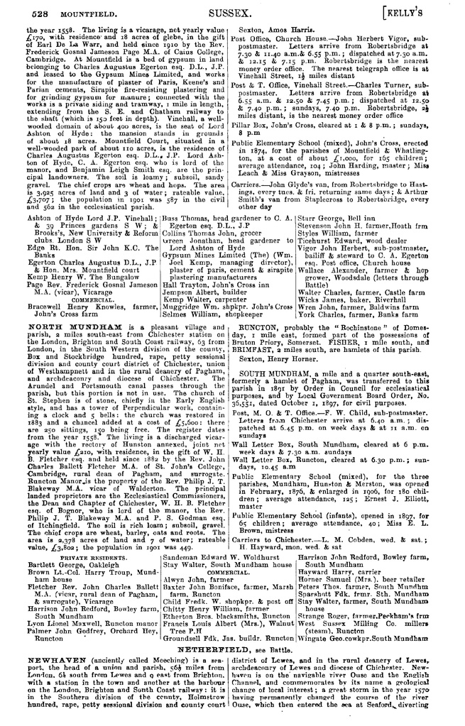 File:Kelly's Directory of Sussex 1911.pdf