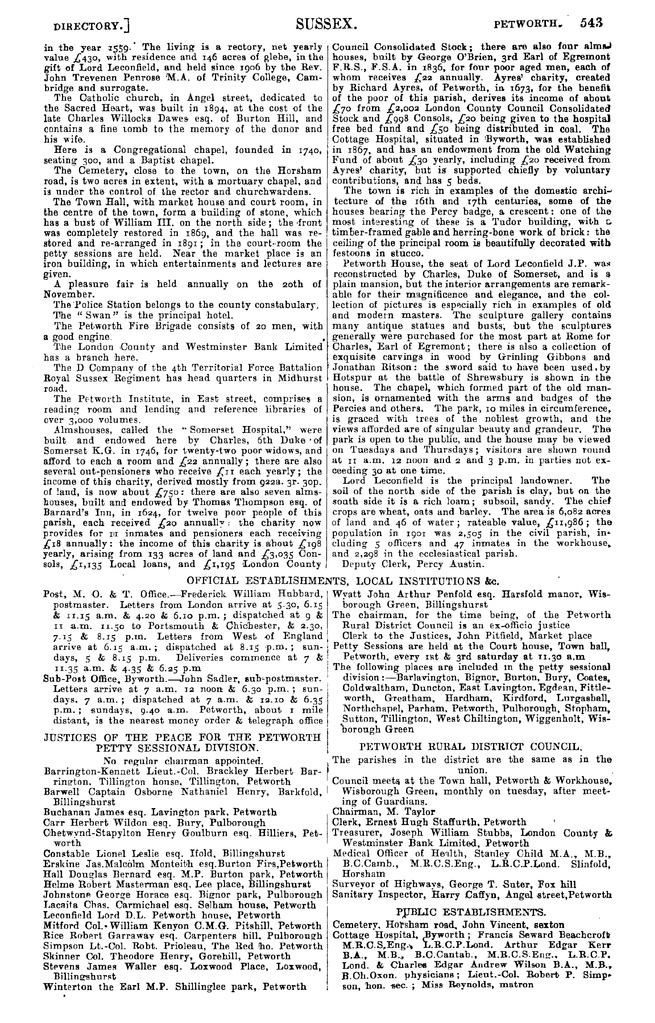 File:Kelly's Directory of Sussex 1911.pdf