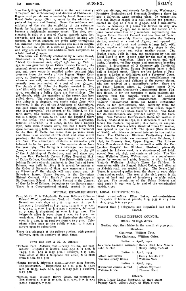File:Kelly's Directory of Sussex 1911.pdf