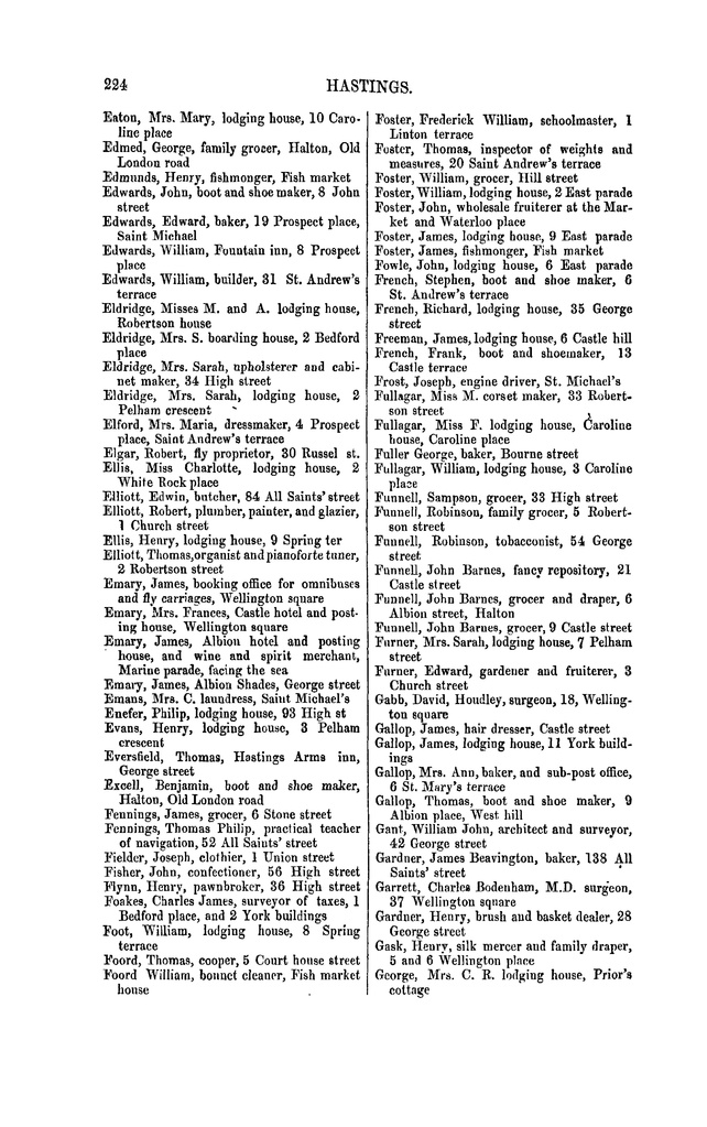 File:Melville & Co.'s Directory and Gazetteer of Sussex, 1858.pdf