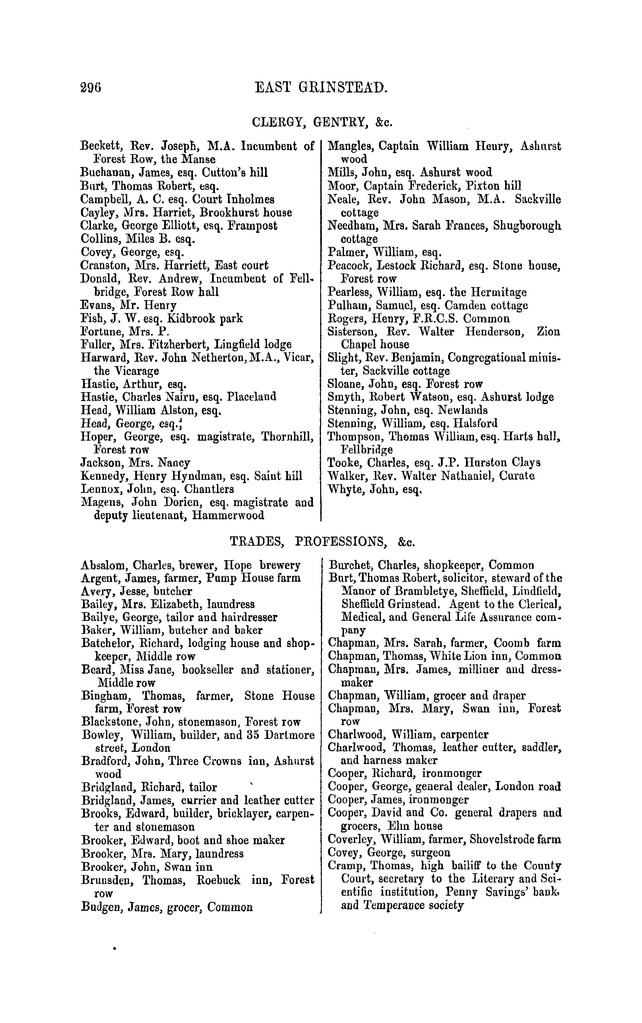 File:Melville & Co.'s Directory and Gazetteer of Sussex, 1858.pdf