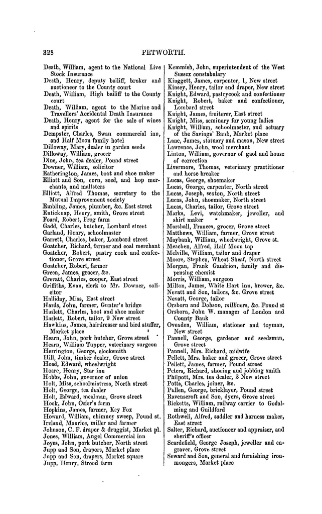 File:Melville & Co.'s Directory and Gazetteer of Sussex, 1858.pdf