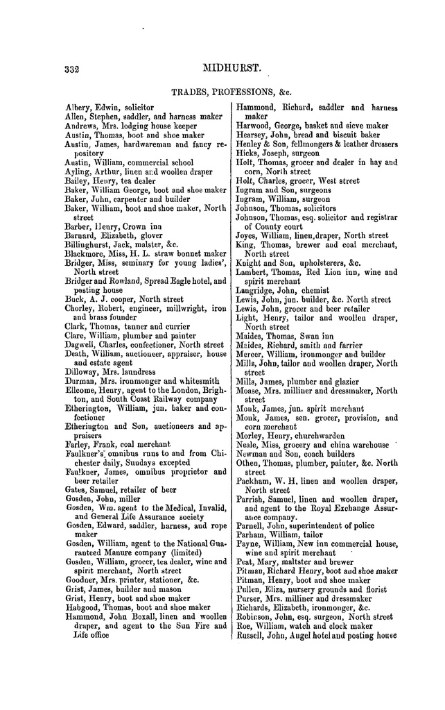 File:Melville & Co.'s Directory and Gazetteer of Sussex, 1858.pdf