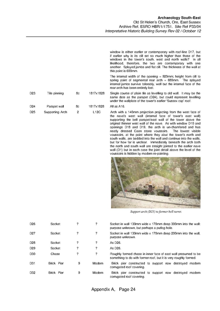 File:Old St. Helen's Church - Archaeological Report.pdf