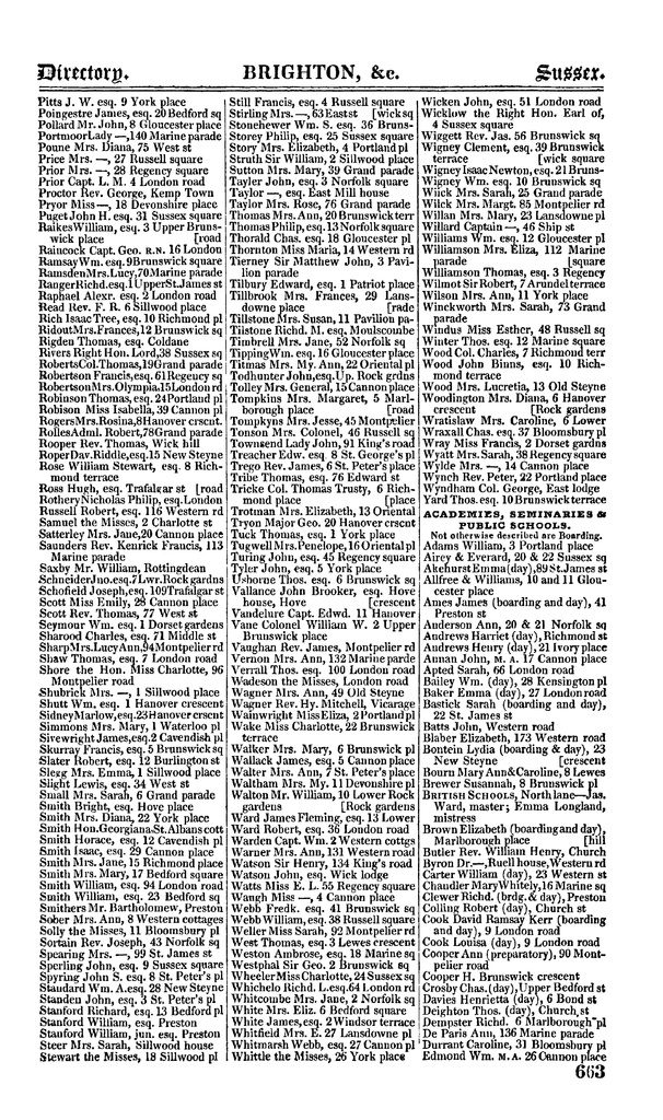 File:Pigot's Directory of Sussex, 1839.pdf