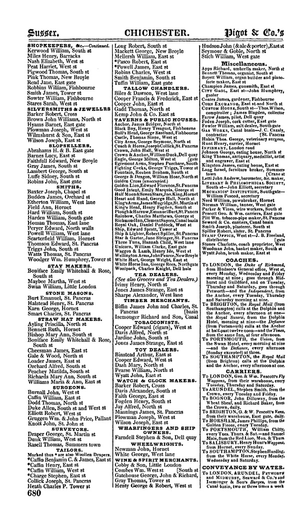 File:Pigot's Directory of Sussex, 1839.pdf