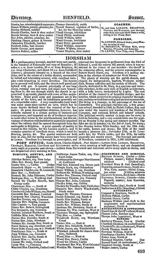 File:Pigot's Directory of Sussex, 1839.pdf