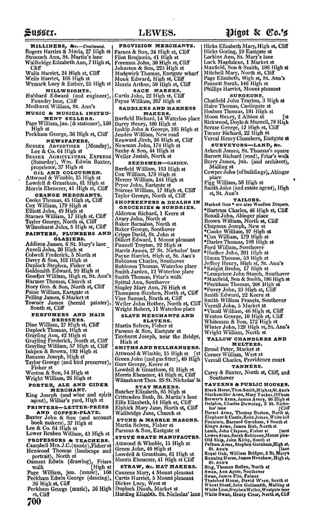File:Pigot's Directory of Sussex, 1839.pdf