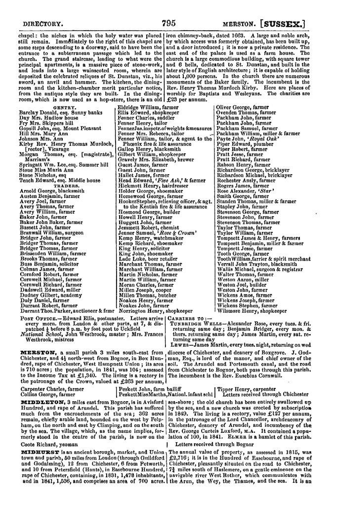 File:Post Office Directory of Sussex, 1851.pdf
