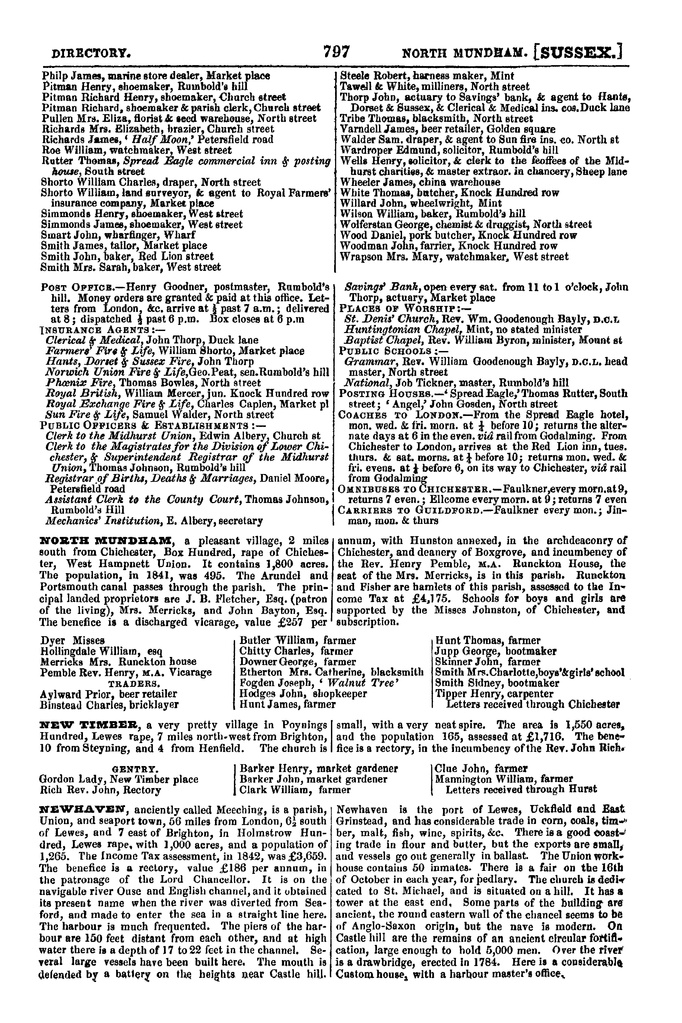 File:Post Office Directory of Sussex, 1851.pdf