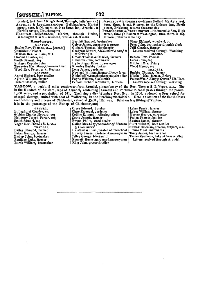 File:Post Office Directory of Sussex, 1851.pdf