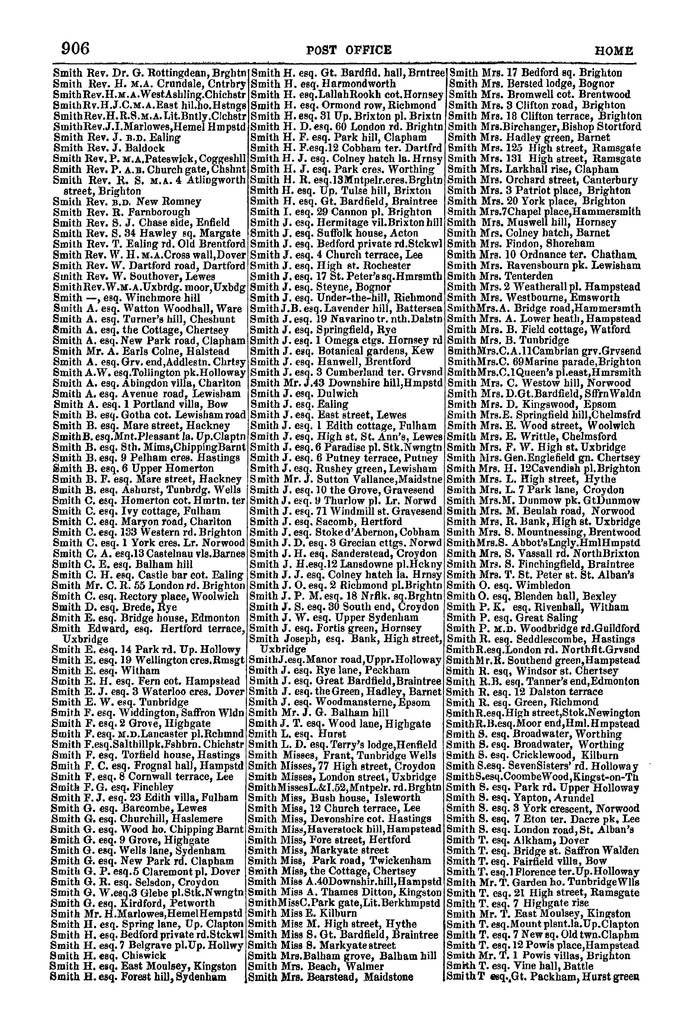 File:Post Office Directory of Sussex, 1851.pdf